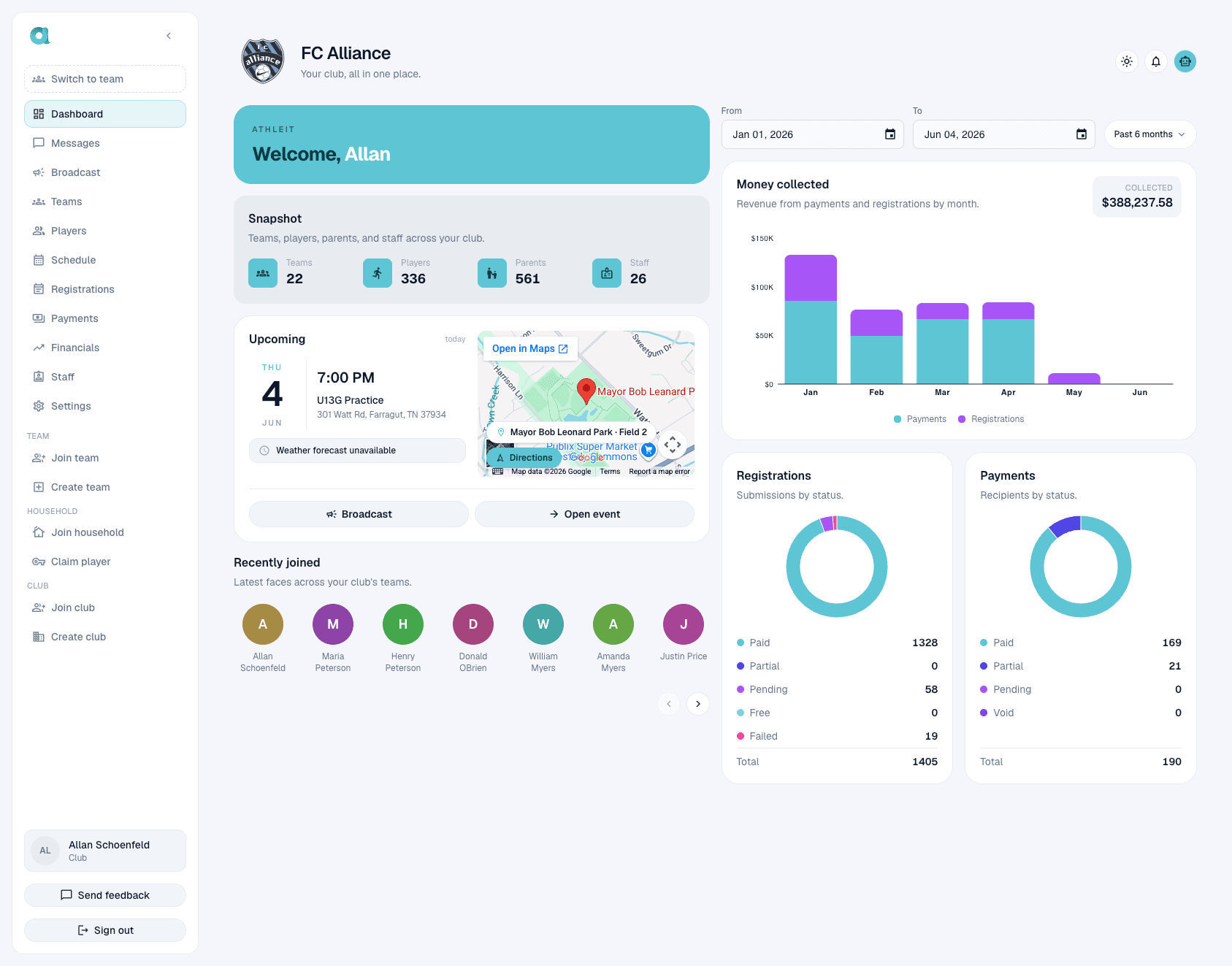 The Athleit club dashboard, showing snapshot stats, an upcoming event card, and money-collected charts.